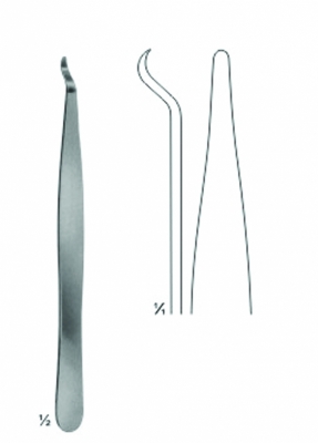 Bone Levers
